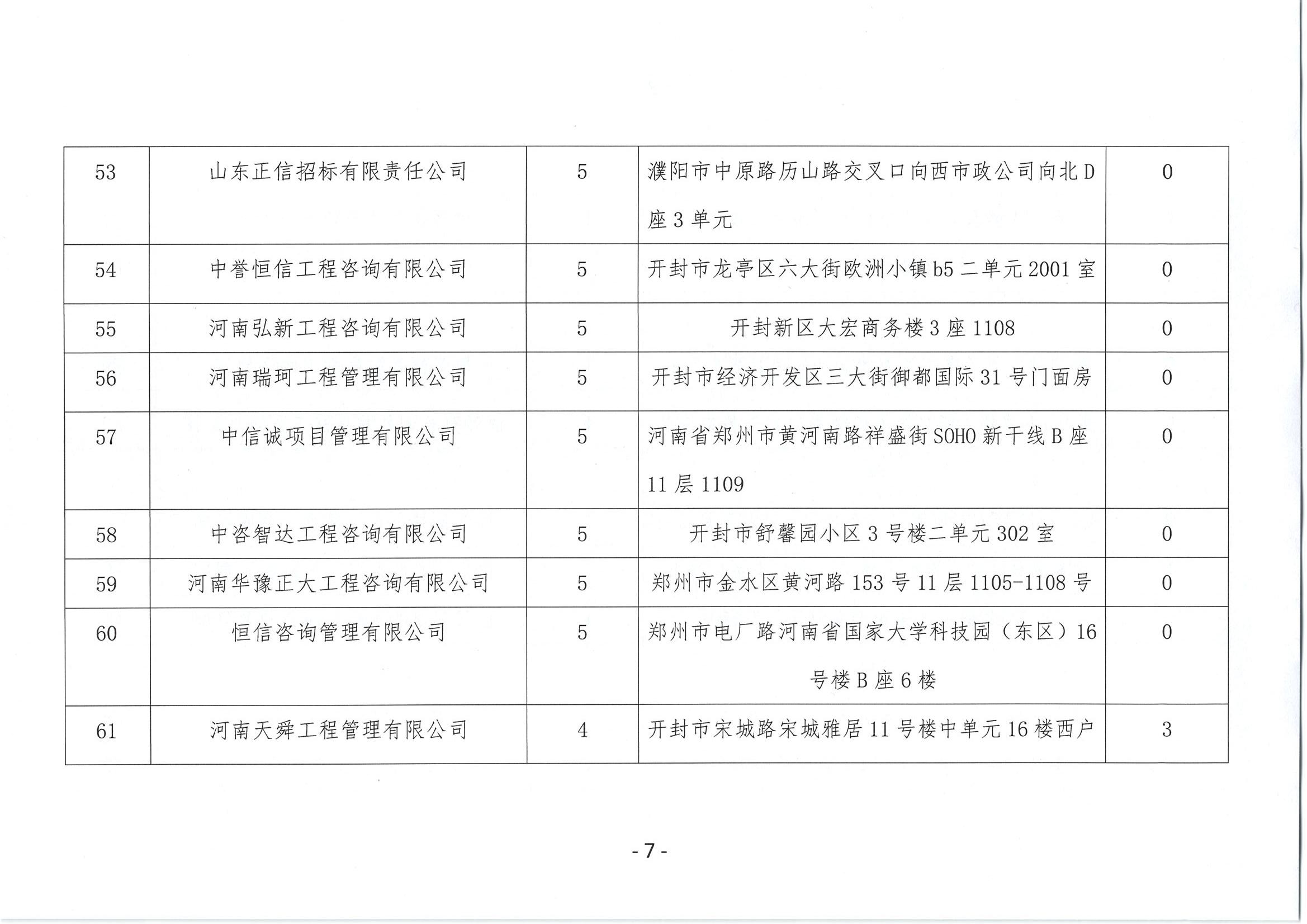 新澳门原材料1688大全